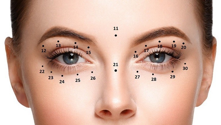 Ý nghĩa vị trí nốt ruồi trên mặt nam, nữ nói lên tình, tiền - hình 3