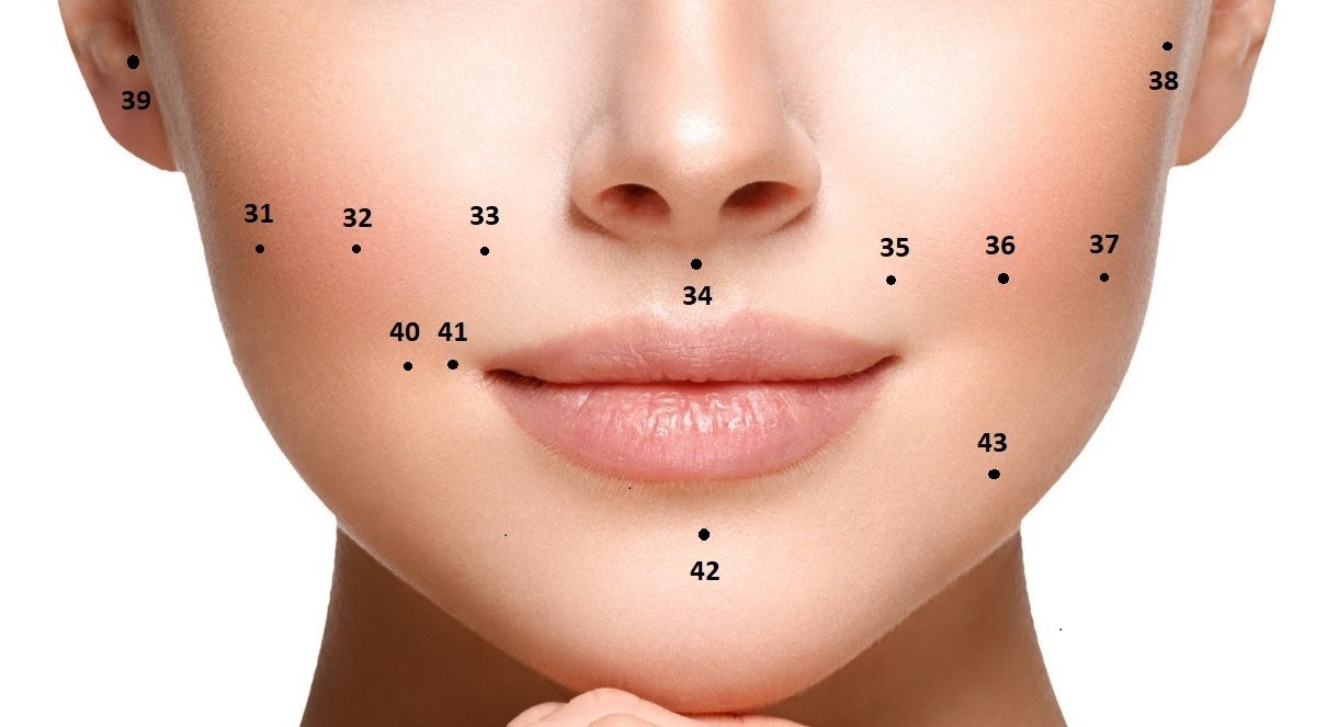 Những vị trí nốt ruồi ở má và cằm của phụ nữ - hình 6
