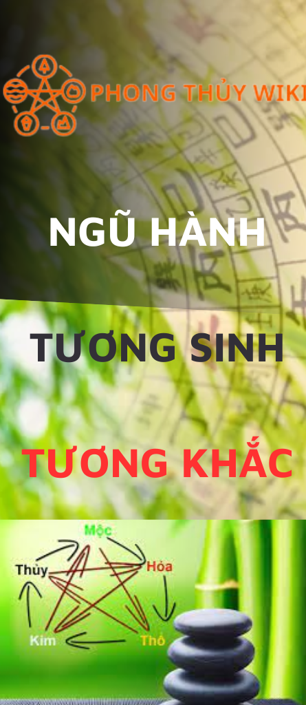 Ngũ hành tương sinh