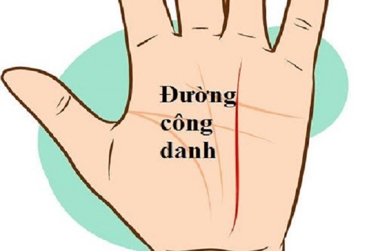 Hoá giải chỉ tay xấu tại vị trí đường công danh đóng vai trò quan trọng - Ảnh 10